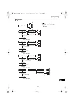 Предварительный просмотр 203 страницы Eclipse CD8445 Owner'S Manual