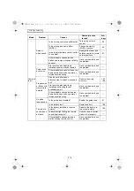 Preview for 216 page of Eclipse CD8455 Owner'S Manual