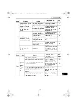 Preview for 217 page of Eclipse CD8455 Owner'S Manual