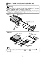 Preview for 5 page of Eclipse DCU105 Installation Manual