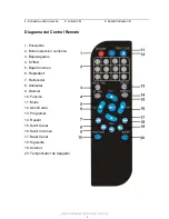 Preview for 4 page of Eclipse E-802 User Manual