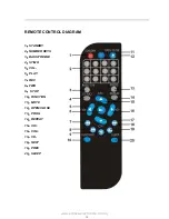 Preview for 19 page of Eclipse E-802 User Manual