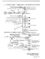 Предварительный просмотр 175 страницы Eclipse E-iSERV CD3200 Handy Reference Manual