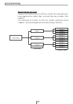 Preview for 98 page of Eclipse E7703AVX Owner'S Manual