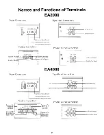 Предварительный просмотр 9 страницы Eclipse EA4000 Owner'S Manual