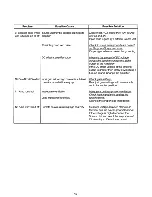 Предварительный просмотр 15 страницы Eclipse EA4000 Owner'S Manual