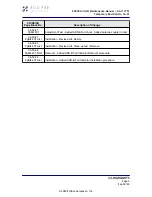 Preview for 3 page of Eclipse EA500 Maintenance Manual