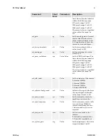 Предварительный просмотр 51 страницы Eclipse EC-11-xxx40 User Manual