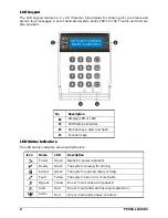 Предварительный просмотр 6 страницы Eclipse EC-P10 User Manual