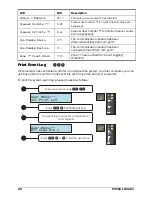 Предварительный просмотр 20 страницы Eclipse EC-P10 User Manual