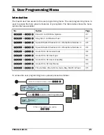 Предварительный просмотр 25 страницы Eclipse EC-P10 User Manual