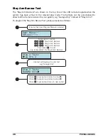 Предварительный просмотр 28 страницы Eclipse EC-P10 User Manual