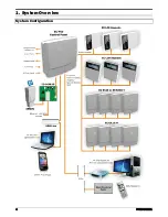 Preview for 4 page of Eclipse EC-P50 Installation Manual