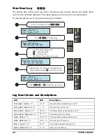 Preview for 16 page of Eclipse EC-P8 User Manual