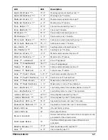 Preview for 17 page of Eclipse EC-P8 User Manual