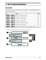 Preview for 25 page of Eclipse EC-P8 User Manual