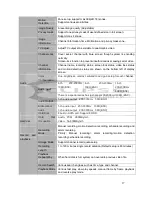 Preview for 14 page of Eclipse ECL-HYDVR32B User Manual