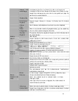 Preview for 15 page of Eclipse ECL-HYDVR32B User Manual