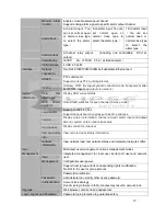 Preview for 16 page of Eclipse ECL-HYDVR32B User Manual