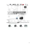 Preview for 22 page of Eclipse ECL-HYDVR32B User Manual