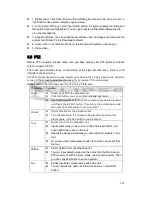 Preview for 162 page of Eclipse ECL-HYDVR32B User Manual