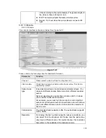 Preview for 170 page of Eclipse ECL-HYDVR32B User Manual