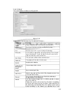 Preview for 179 page of Eclipse ECL-HYDVR32B User Manual