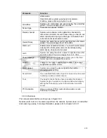 Preview for 194 page of Eclipse ECL-HYDVR32B User Manual