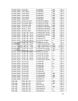 Preview for 242 page of Eclipse ECL-HYDVR32B User Manual