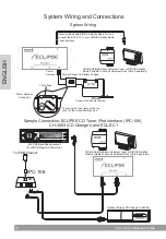 Предварительный просмотр 6 страницы Eclipse ECL-SC1 Owner'S Manual