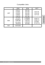 Preview for 7 page of Eclipse ECL-SC1 Owner'S Manual