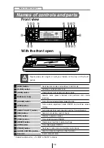 Предварительный просмотр 14 страницы Eclipse ECLIPSE CD5433 Owner'S Manual