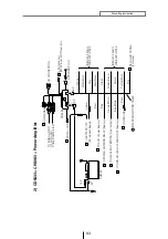 Предварительный просмотр 93 страницы Eclipse ECLIPSE CD5433 Owner'S Manual