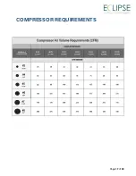 Предварительный просмотр 17 страницы Eclipse ecoflex Eco-100 PRO Manual