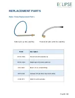 Предварительный просмотр 18 страницы Eclipse ecoflex Eco-100 PRO Manual