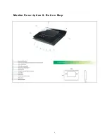 Предварительный просмотр 5 страницы Eclipse ES-V600 User Manual