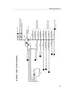 Предварительный просмотр 73 страницы Eclipse ESN E3 High-Power CD Receiver with CDC/E-COM/DSP Control and Wireless Remote Model: 54420 Owner'S Manual