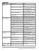 Preview for 15 page of Eclipse ExtensoHeat EH050 Installation Manual