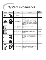 Preview for 19 page of Eclipse Furnnox 210 Series Installation Manual