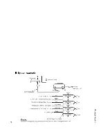 Preview for 15 page of Eclipse GPS105 Installation Manual