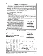 Preview for 18 page of Eclipse GPS105 Installation Manual