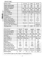 Preview for 4 page of Eclipse Integrated Series SE4000 Installation Manual