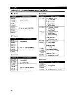 Предварительный просмотр 16 страницы Eclipse iPC-106 Owner'S Manual