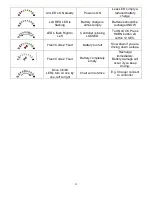 Предварительный просмотр 20 страницы Eclipse P327 Instruction Manual