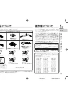 Предварительный просмотр 9 страницы Eclipse PMX-300 Product Manual