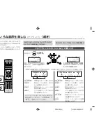 Предварительный просмотр 56 страницы Eclipse PMX-300 Product Manual