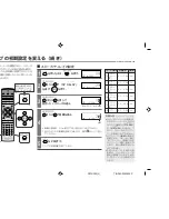 Preview for 64 page of Eclipse PMX-300 Product Manual