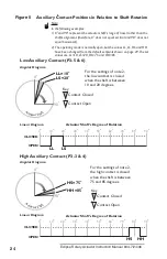 Предварительный просмотр 24 страницы Eclipse PRA6 Series Instruction Manual