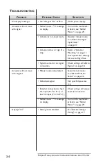 Предварительный просмотр 34 страницы Eclipse PRA6 Series Instruction Manual