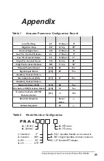 Предварительный просмотр 35 страницы Eclipse PRA6 Series Instruction Manual